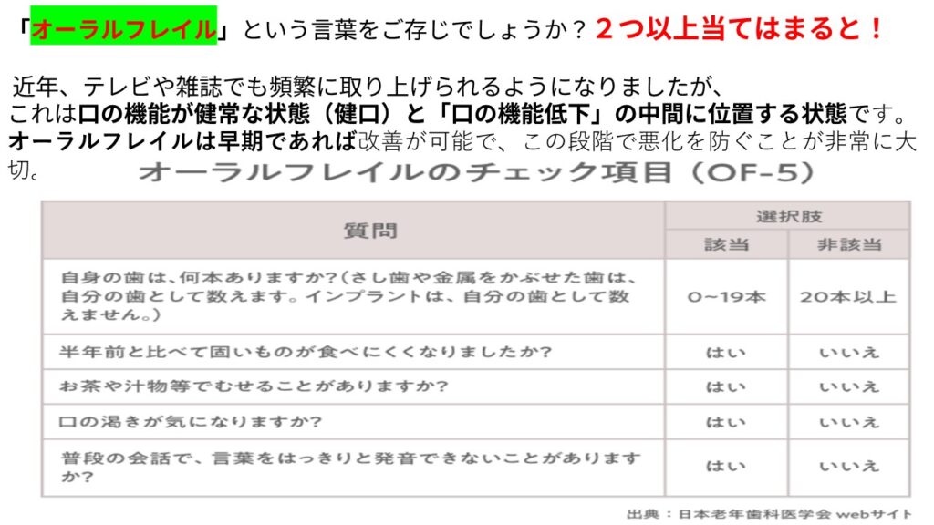 「要介護への悪循環を招くフレイルサイクルの図解」